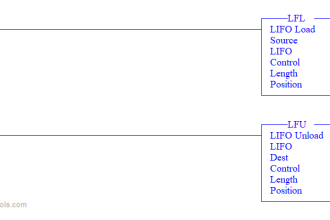LIFO Instruction in Allen Bradley PLC Programming