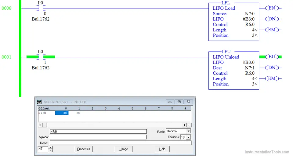 LIFO Instruction in PLC - InstrumentationTools