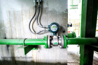 Magnetic Flow Meters