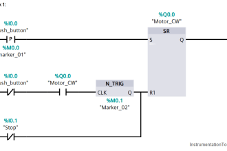 Motor Clock Wise Operation using PLC