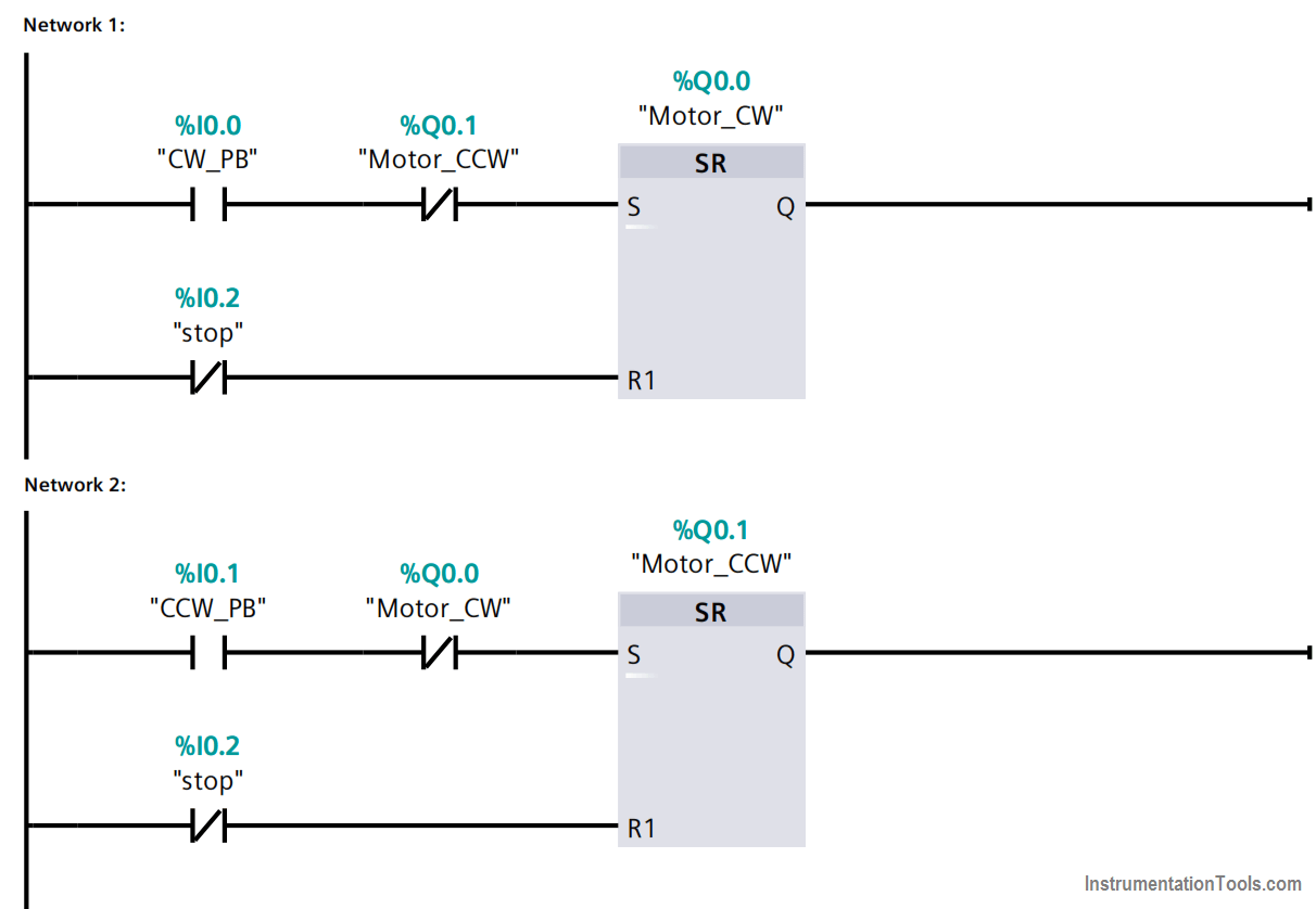  PLC Motor Interlock Inst Tools