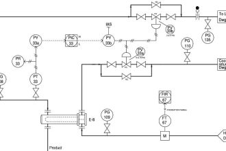 Overhead Product Pressure Control Loop