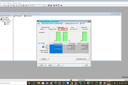 PLC Load Memory