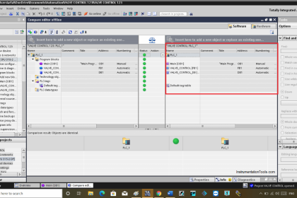 PLC offline data of a project are compared