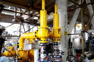 Pressure Relief Valve Terminology