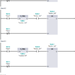 Run 4 Motors Sequentially from Same Push button PLC Program