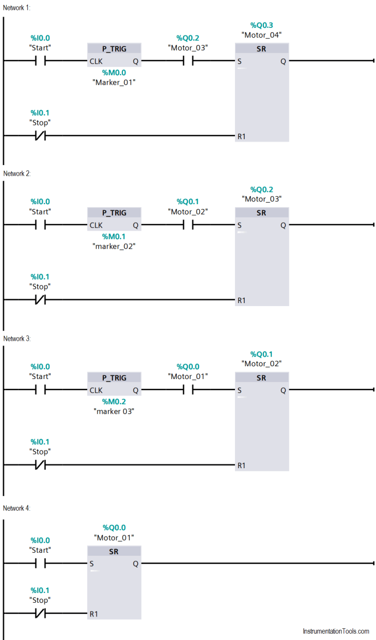 Run 4 Motors Sequentially from Same Push button PLC Program