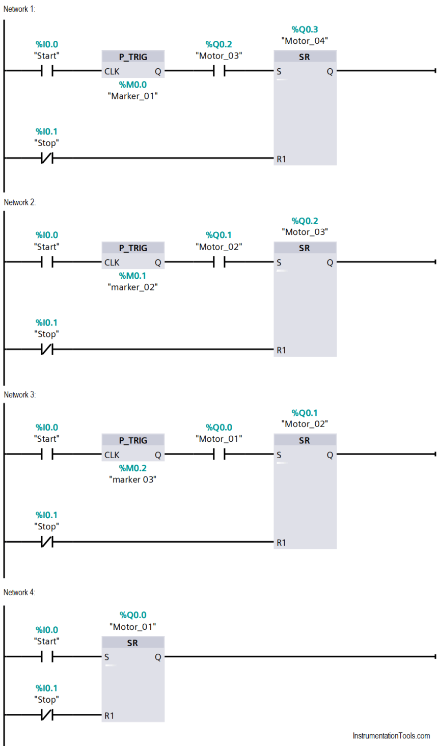 Run 4 Motors Sequentially from Same Push button PLC Program