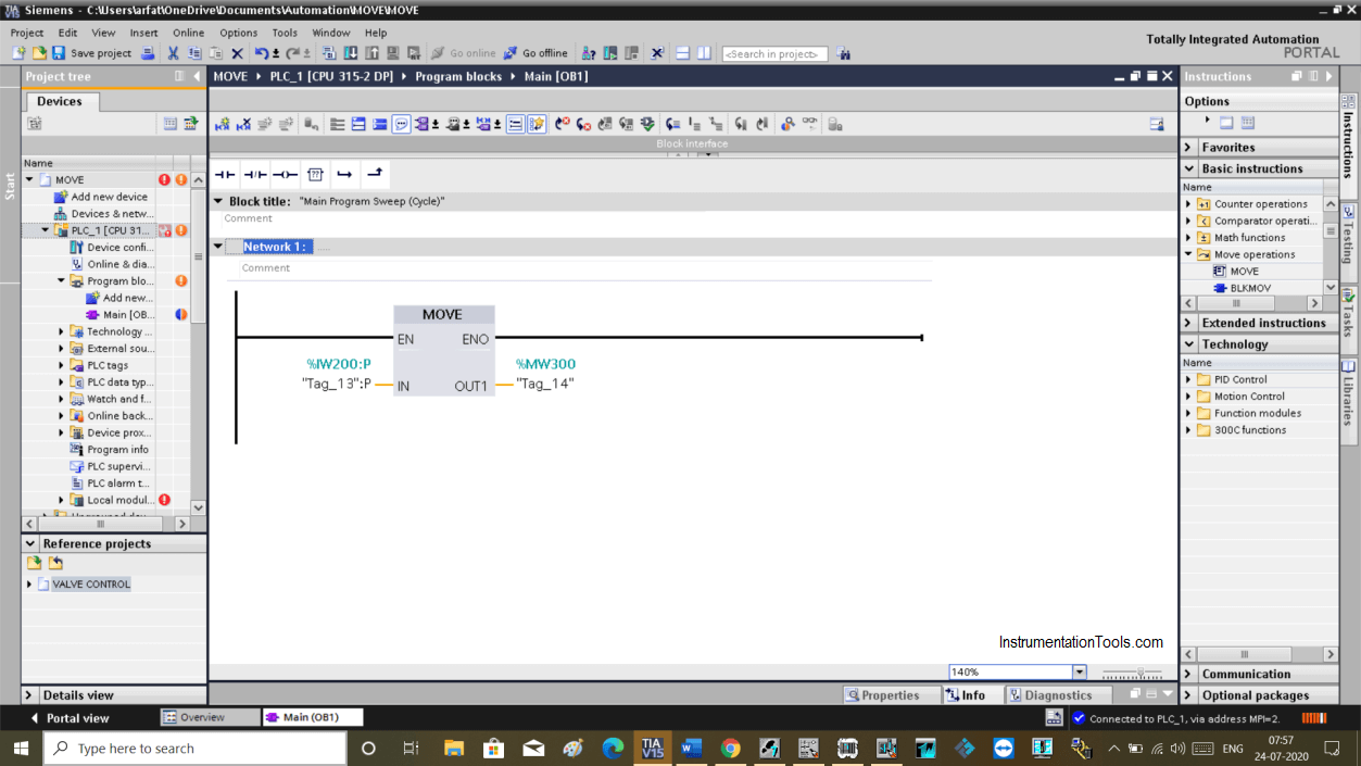 Siemens Peripheral Address