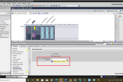 Siemens Process Mode