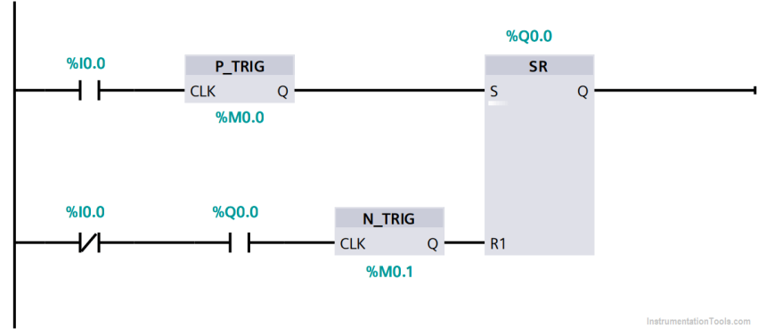 Start Stop of one Motor from same Push button PLC program