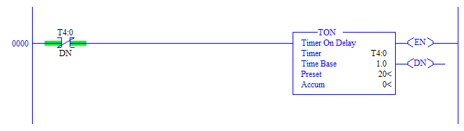 TON Timer in Rslogix 500