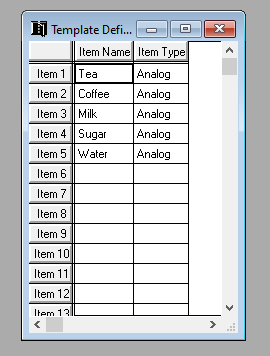 Template definition table