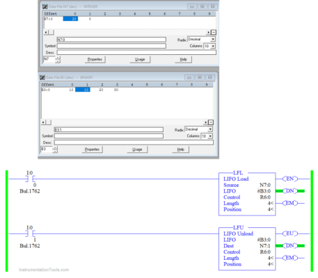 Lifo Instruction In Plc - Instrumentationtools