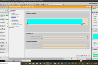 Watchdog Timer in PLC