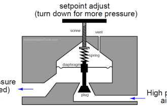 Air Pressure Regulator cut-away diagram