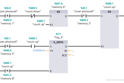 Cars Garage Counter From the Same Door PLC Logic