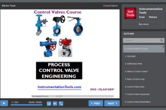 Free Online Control Valves Course