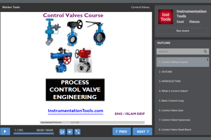 Free Online Control Valves Course