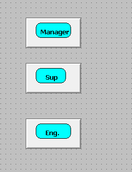 Manager and Supervisor in Scada