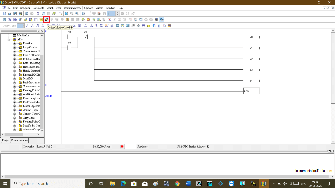 Online Mode in PLC