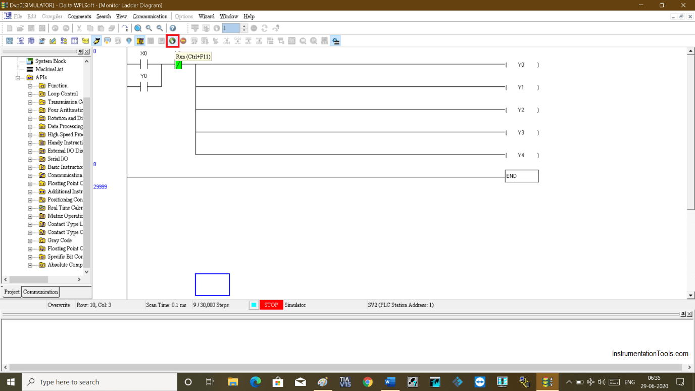 PLC Program Run