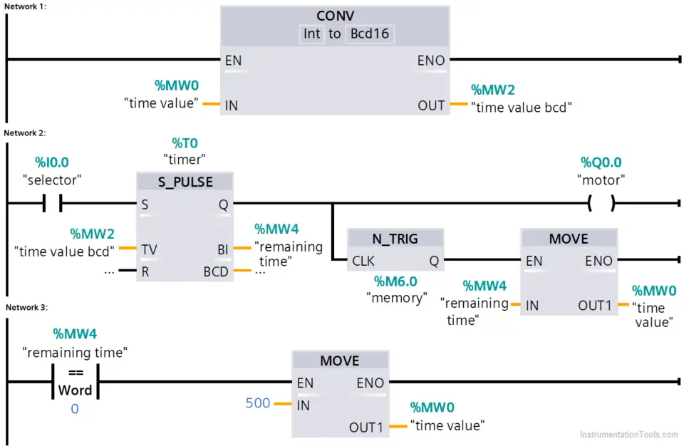 Pause the Timer PLC Ladder Logic InstrumentationTools