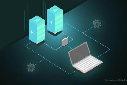 SCADA Systems