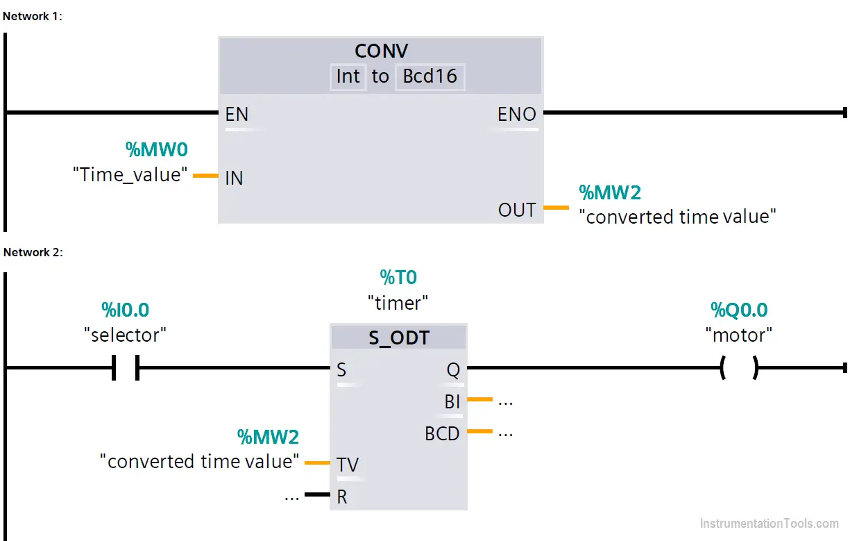 Set the S5 timer value by a memory word