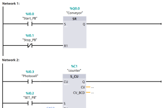 Start the Counting from a Preset Value in PLC