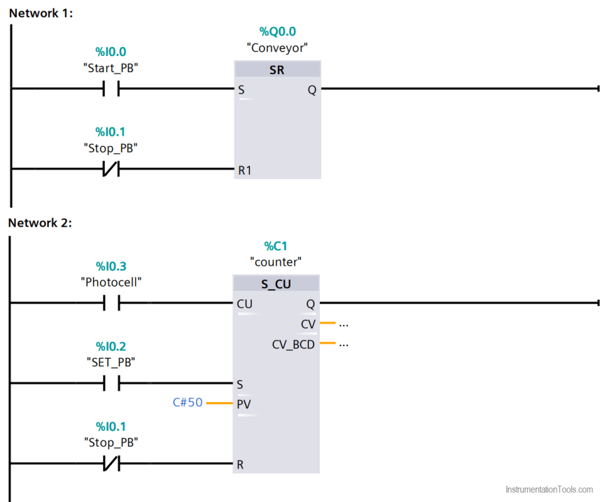 Start the Counting from a Preset Value in PLC