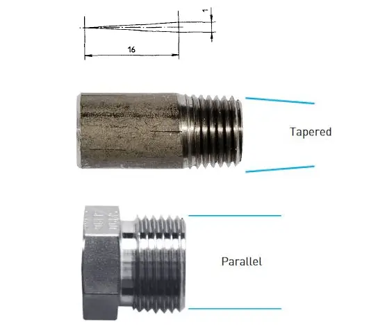 Tapered and Parallel Threads