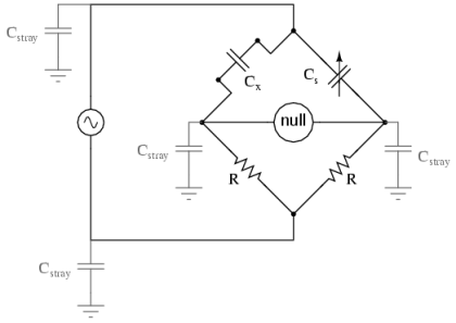 How Does a AC Bridge Circuit Work? - Electrical Engineering