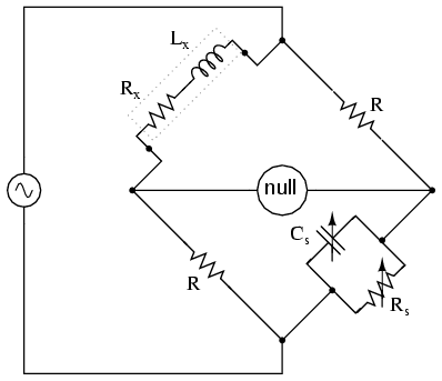 Maxwell-Wein bridge measures an inductor in terms of a capacitor standard