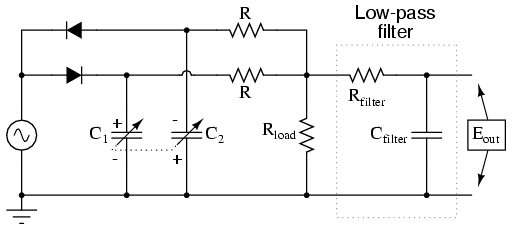 Addition of low-pass filter to “twin-T” feeds pure DC to measurement indicator