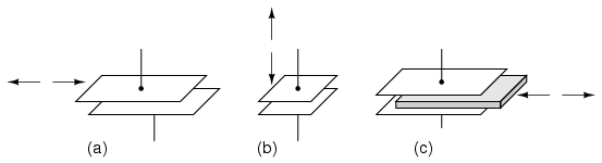 Variable capacitive transducer