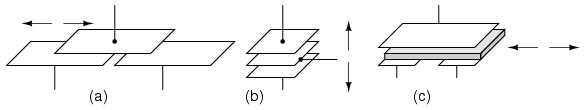 Differential capacitive transducer