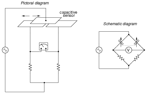 Differential capacitive transducer bridge measurement circuit