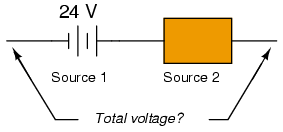 24V source is polarized