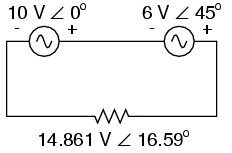 Phase angle substitutes for ± sign.
