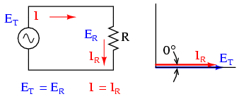 AC Resistor Circuits