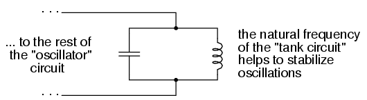 Resonant circuit serves as stable frequency source