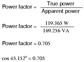 Power Factor Values