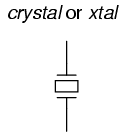 Crystal (frequency determing element) schematic symbol
