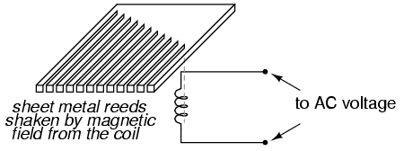 Vibrating reed frequency meter diagram