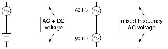 Series connection of voltage sources mixes signals