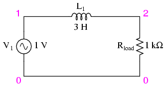 Inductive Low-Pass Filter