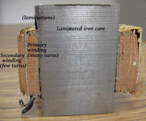 Transformer cross-section cut shows core and windings.