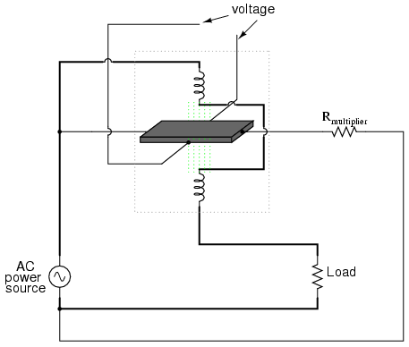 Hall effect power sensor measures instantaneous power