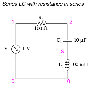 Antiresonance in LC Circuits